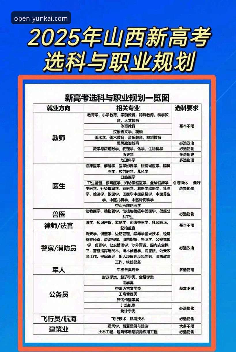 云开体育官网v3.0.0版本更新使用指南：从下载到精通